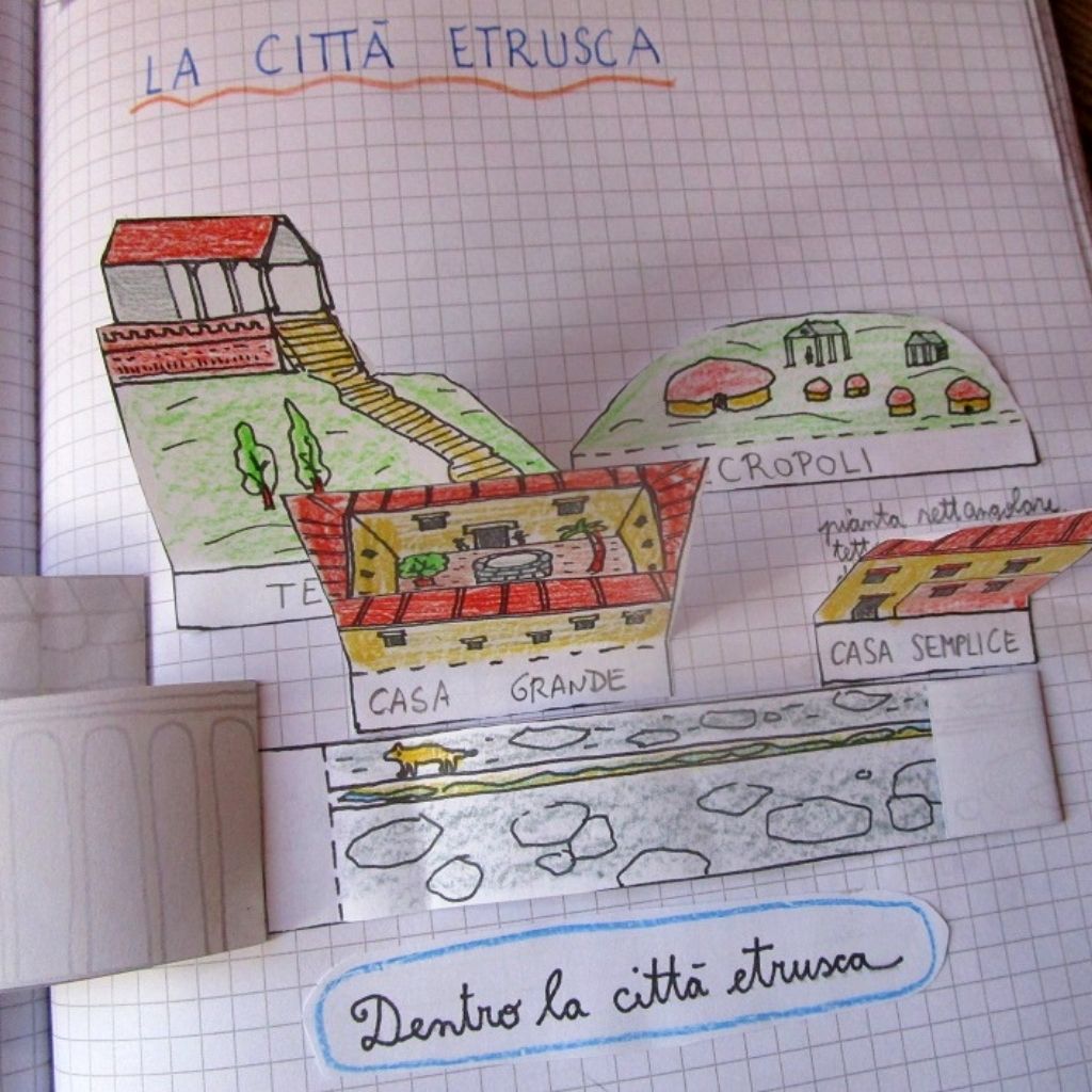 Corso Storia 5 Elementare PDF - Un Anno in Un Mese