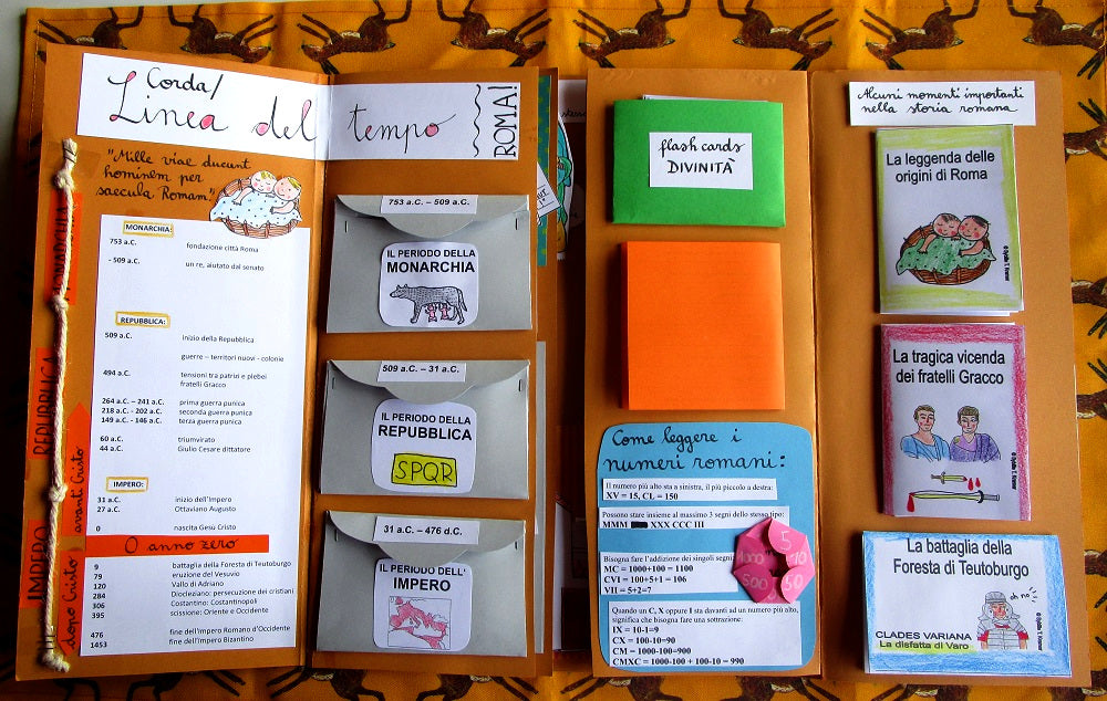Lapbook Roma Antica PDF - Giochi Didattici per Bambini 7-11 Anni