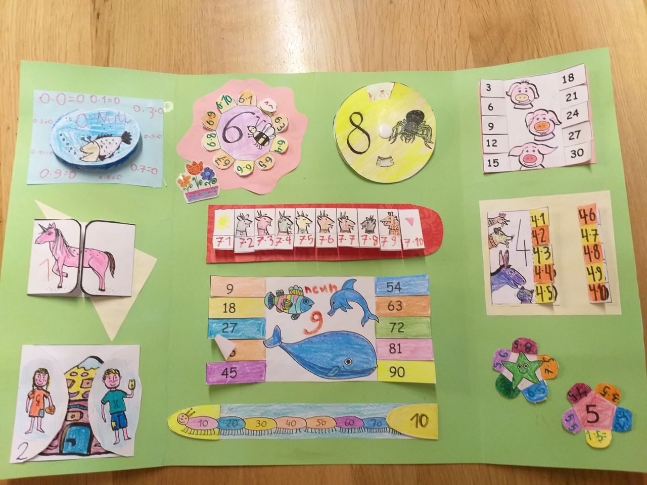 Lapbook "Le tabelline". Formato pdf, età 6-10 anni.