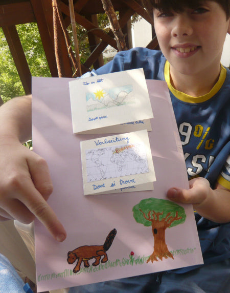 Handbuch “Und was machen wir heute?”