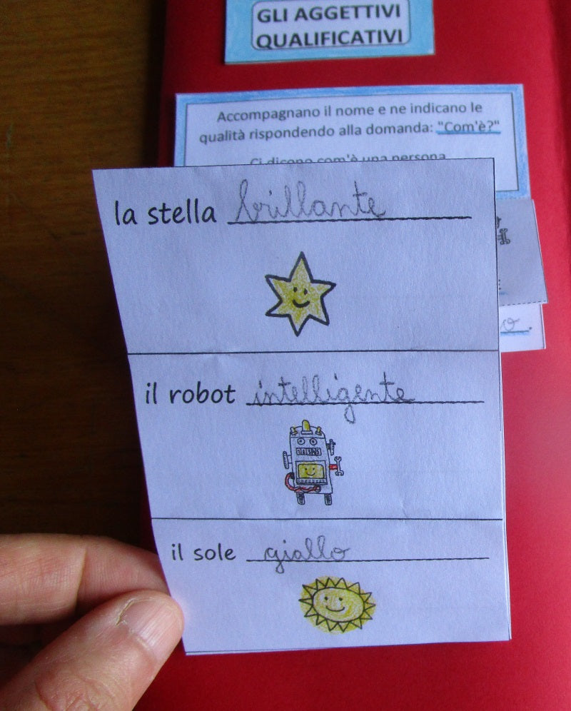 Lapbook sulla Grammatica e Ortografia per la classe 2 elementare. Età 6-8 anni. Formato PDF.