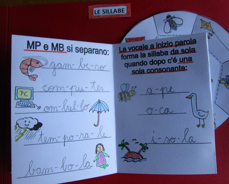 Lapbook sulla Grammatica e Ortografia per la classe 2 elementare. Età 6-8 anni. Formato PDF.