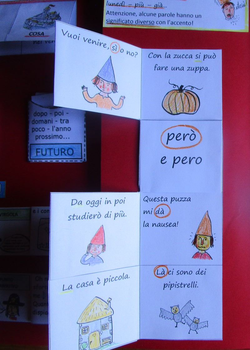 Lapbook sulla Grammatica e Ortografia per la classe 2 elementare. Età 6-8 anni. Formato PDF.