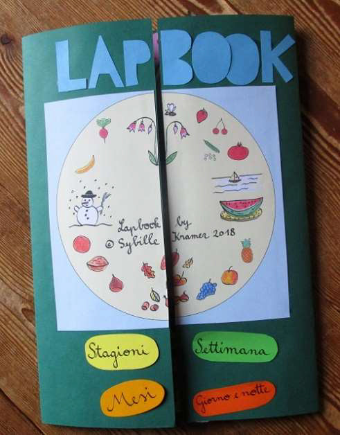 Facciamo un Lapbook. Età dai 6-7 anni in su. Formato Pdf.