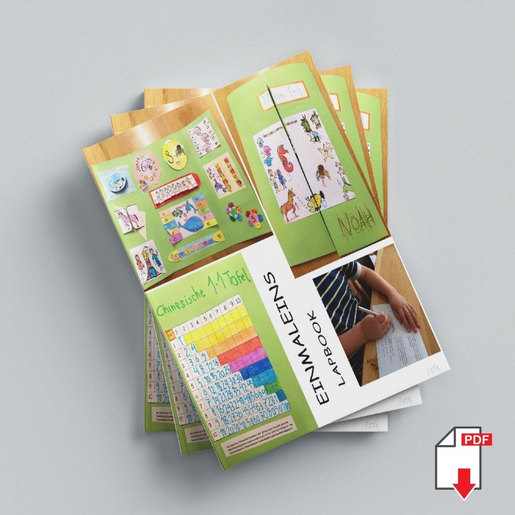 EINMALEINS-LAPBOOK Vorlagen und Anleitungen