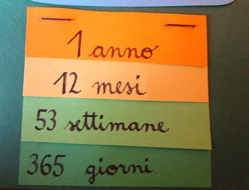 Lapbook “Stagioni, mesi, settimane, giorno e notte” con istruzioni e modelli. Formato pdf, età 5-9 anni.