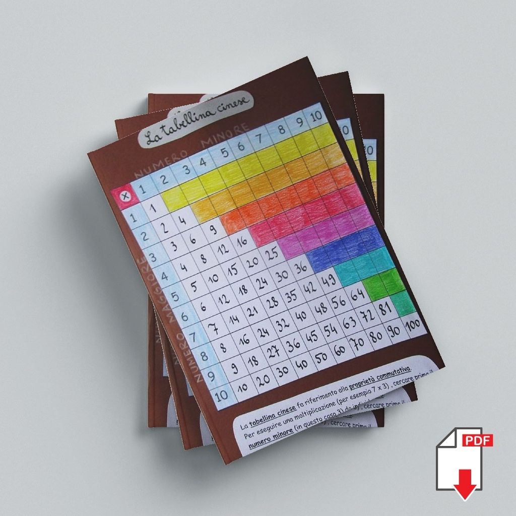 Lapbook "Le tabelline". Formato pdf, età 6-10 anni.