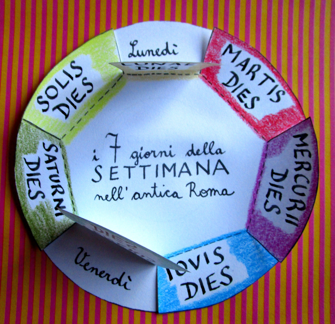 Lapbook Roma Antica PDF - Giochi Didattici per Bambini 7-11 Anni