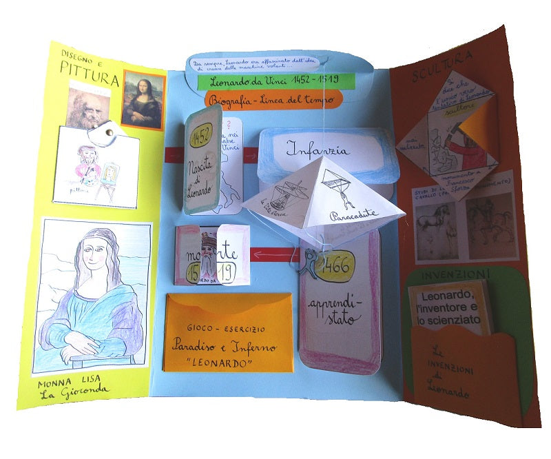 FUNLAB "Leonardo". Raccolta di materiali didattici e lapbook. Formato pdf, età 5-10 anni.