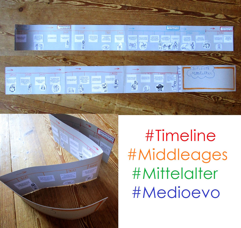 FUNLAB "Medioevo". Raccolta di giochi e materiali didattici e lapbook. Formato pdf, età 7-11.
