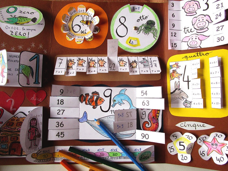 Lapbook "Le tabelline". Formato pdf, età 6-10 anni.