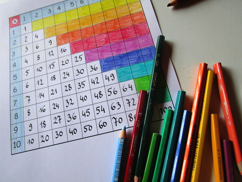 Lapbook "Le tabelline". Formato pdf, età 6-10 anni.