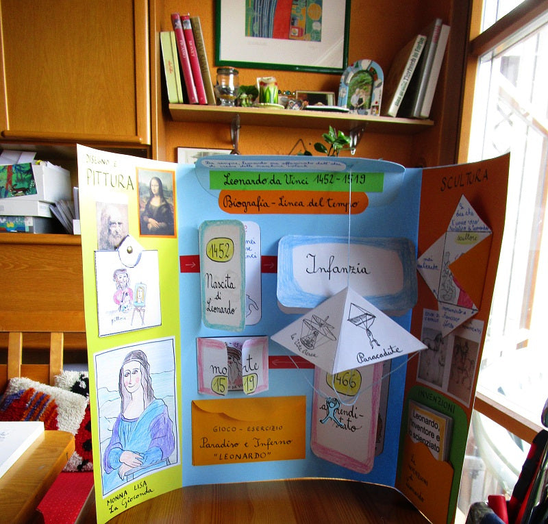 FUNLAB "Leonardo". Raccolta di materiali didattici e lapbook. Formato pdf, età 5-10 anni.