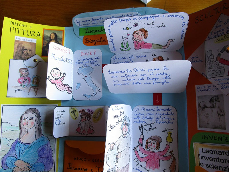 FUNLAB "Leonardo". Raccolta di materiali didattici e lapbook. Formato pdf, età 5-10 anni.