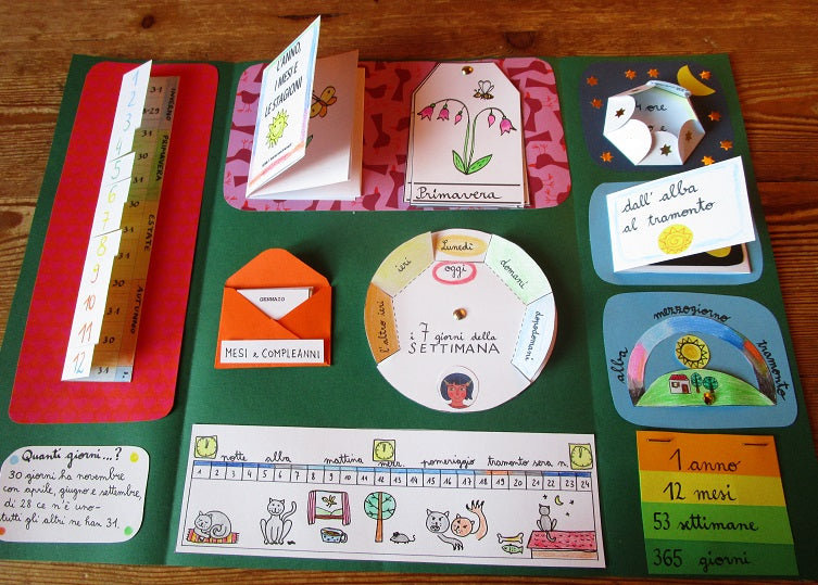 Lapbook “Stagioni, mesi, settimane, giorno e notte” con istruzioni e modelli. Formato pdf, età 5-9 anni.