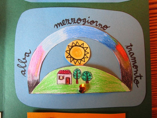 Lapbook “Stagioni, mesi, settimane, giorno e notte” con istruzioni e modelli. Formato pdf, età 5-9 anni.