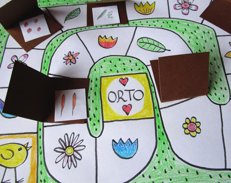 Corso Apprendere Giocando in Primavera. Età fino ai 6 anni. Formato Pdf.