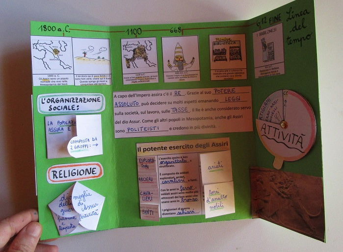 Creiamo insieme il Lapbook sulla Mesopotamia. Formato pdf, età 8-10 anni.