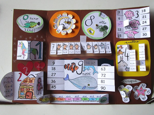 Lapbook "Le tabelline". Formato pdf, età 6-10 anni.
