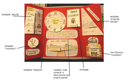 Creiamo insieme il Lapbook sulla Mesopotamia. Formato pdf, età 8-10 anni.